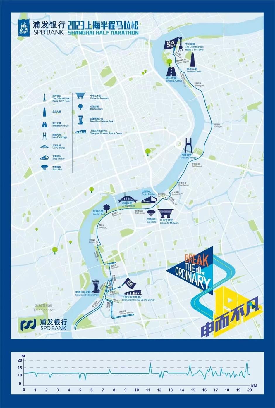 Shanghai Half Marathon returns next month Touch Shanghai