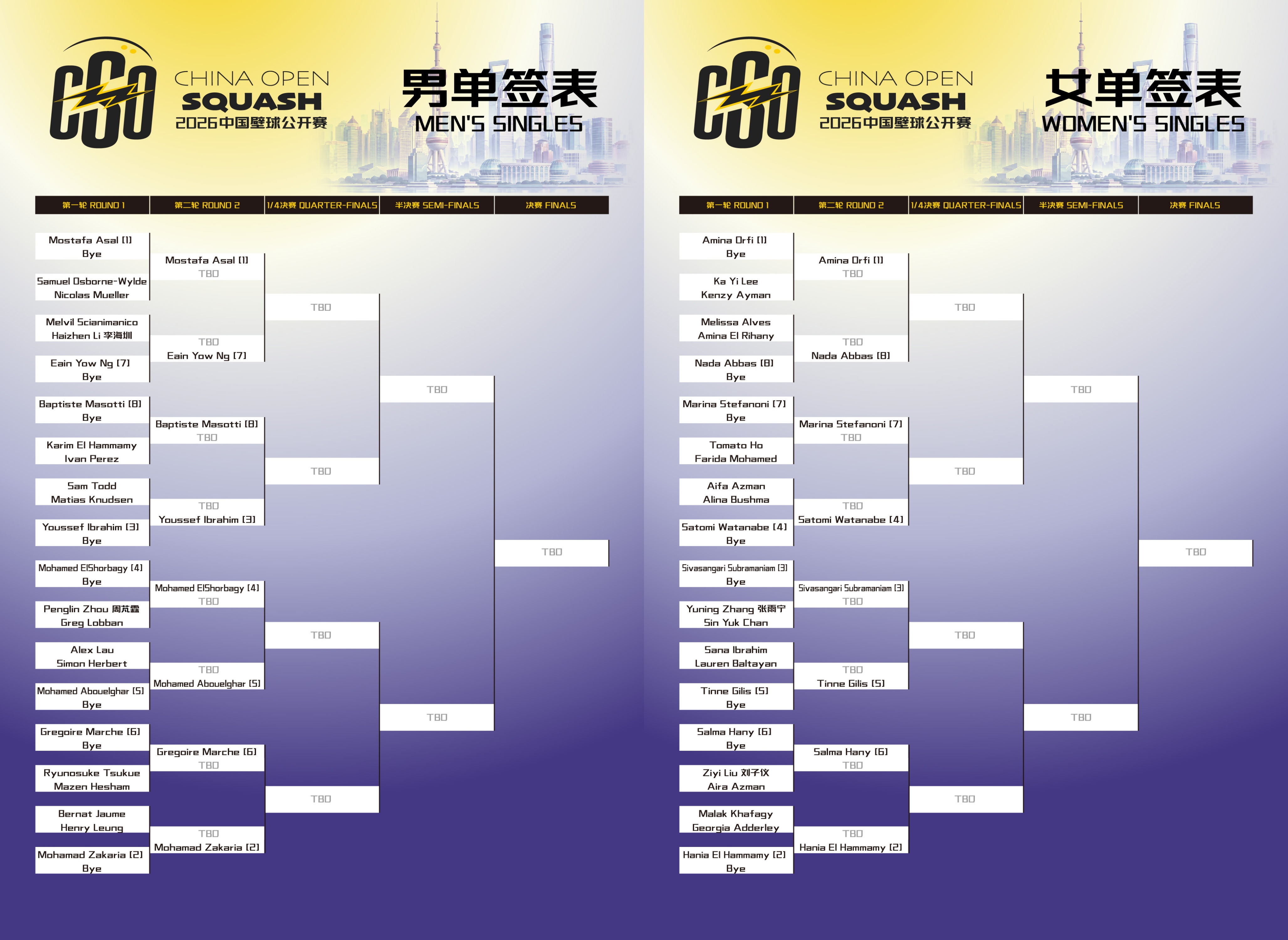China Open Squash: Egyptian Stars Lead World-Class Field in Changning